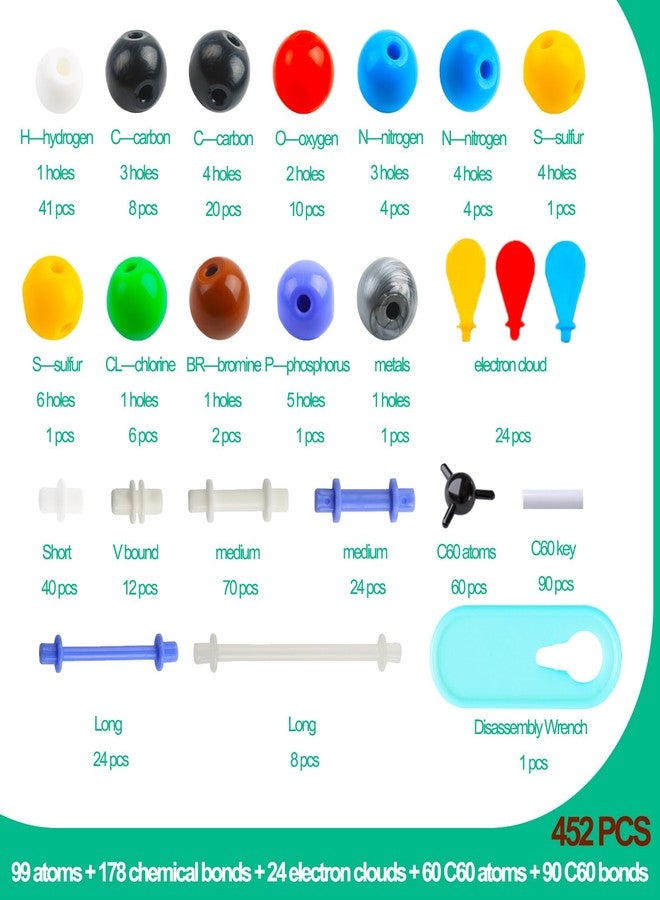 EXBEPE Chemistry Molecular Model Kit 452pc with C60,Educational Science Set Learning Chemistry Atoms,Bonds and Structures Teaching Aids School Supplies - Image 5